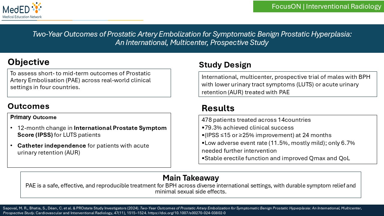 Beyond Surgery | Expanding the Role of Prostatic Arterial Embolisation ...